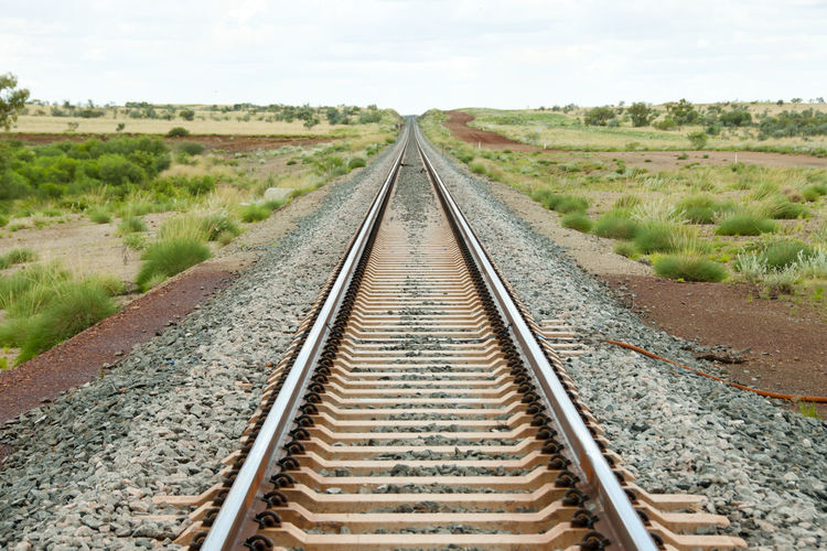 Railroad track along landscape