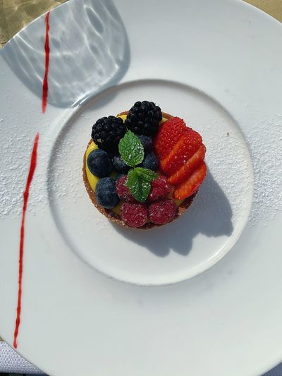 The cherry on top 