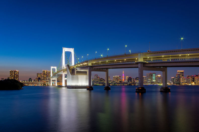 Tokyo rainbow bridge in twilight time