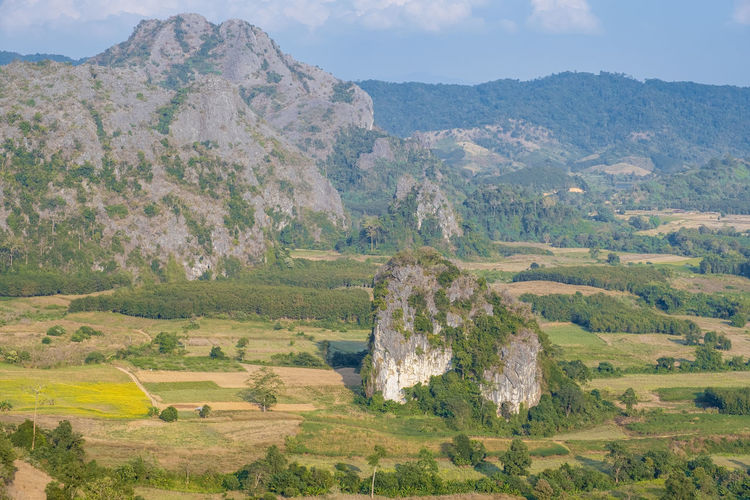 Scenic view of landscape against sky