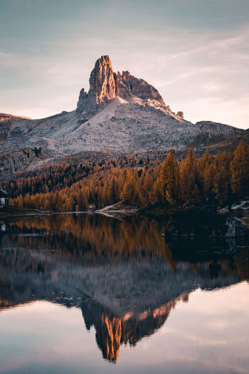 Reflection of mountain in lake against sky during sunset