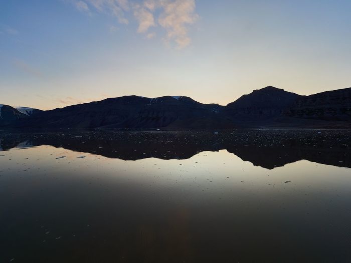 Scenic view of lake against sky during sunset
