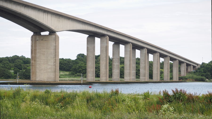 Bridge over river against sky