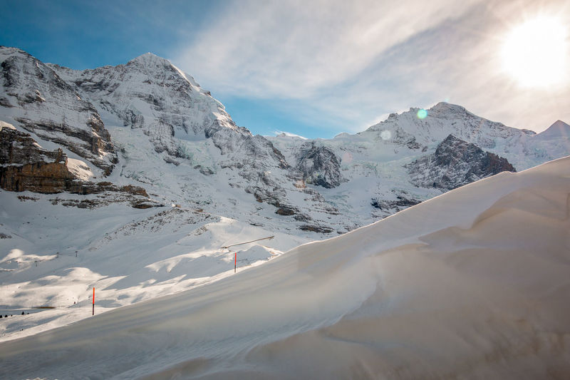 Snow covered landscape against the sky