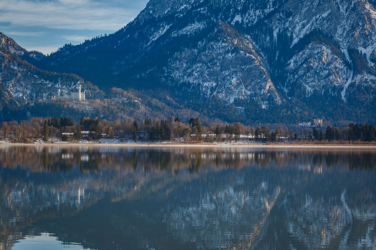 Scenic view of lake by mountains against sky