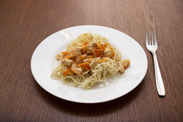 High angle view of food in plate on table