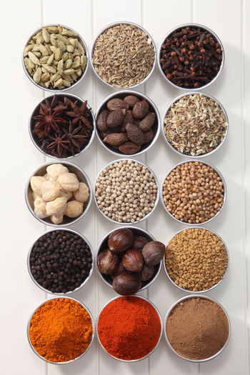 Directly above shot of various spices in bowl on table