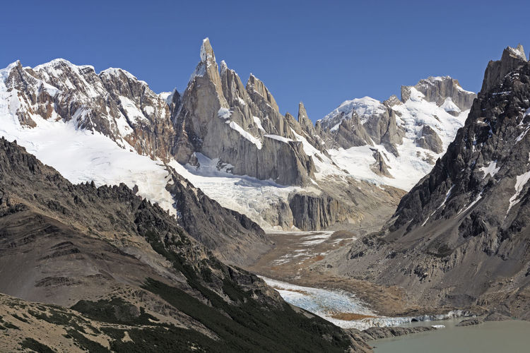 High peaks of the southern andes in los glaciares national park in argentina