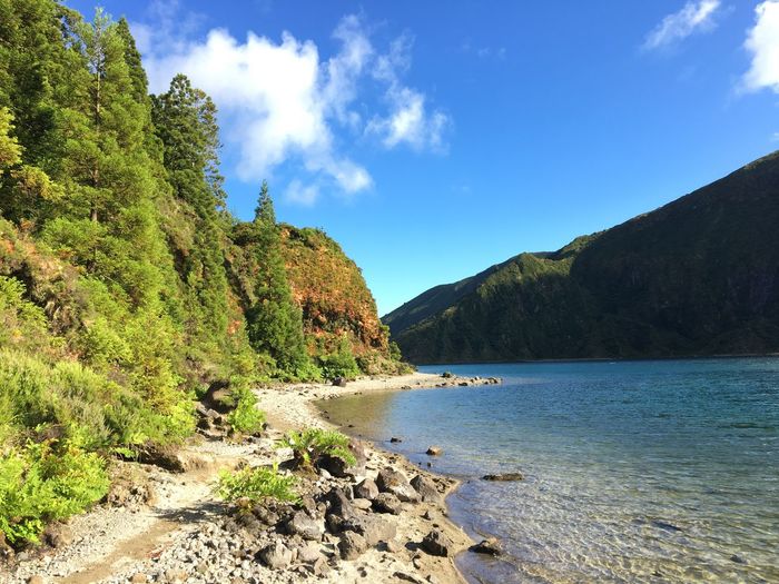 Scenic view of sea and mountains against sky
