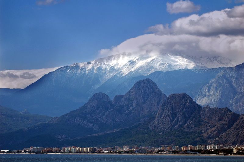 Scenic view of snowcapped mountains against sky