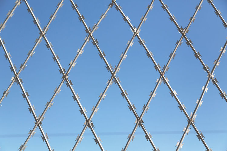 Full frame shot of chainlink fence against clear blue sky
