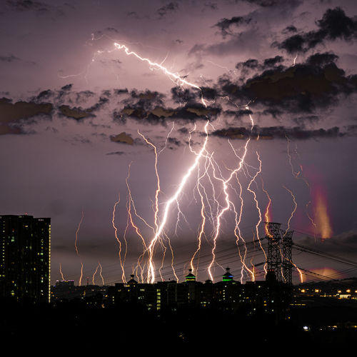 Panoramic view of illuminated cityscape against sky at night