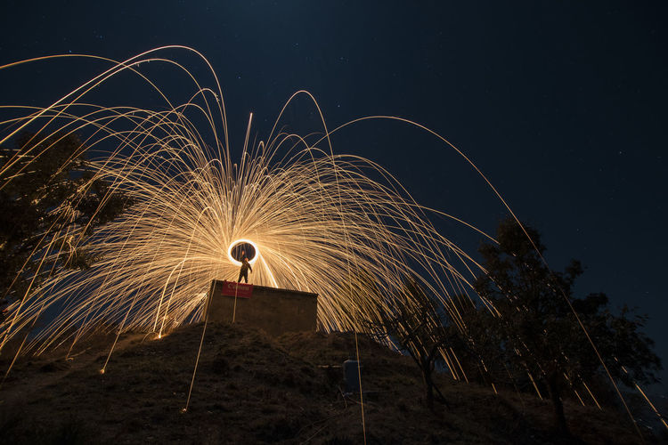 Wire wool at night