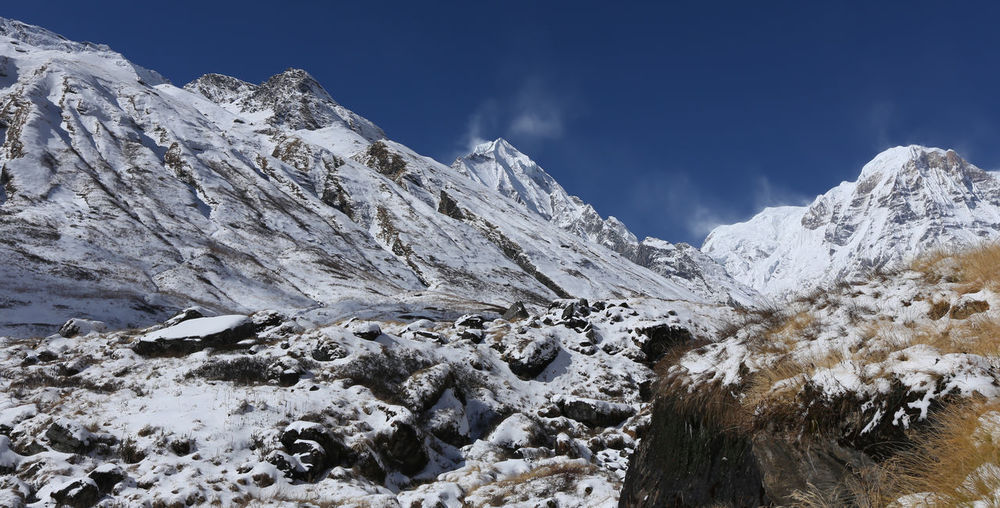 Scenic view of snowcapped mountains against sky