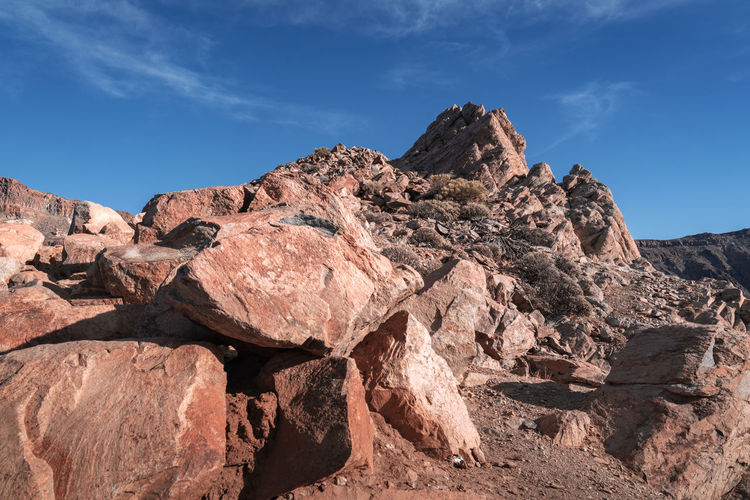 Rocks on rock formation against sky