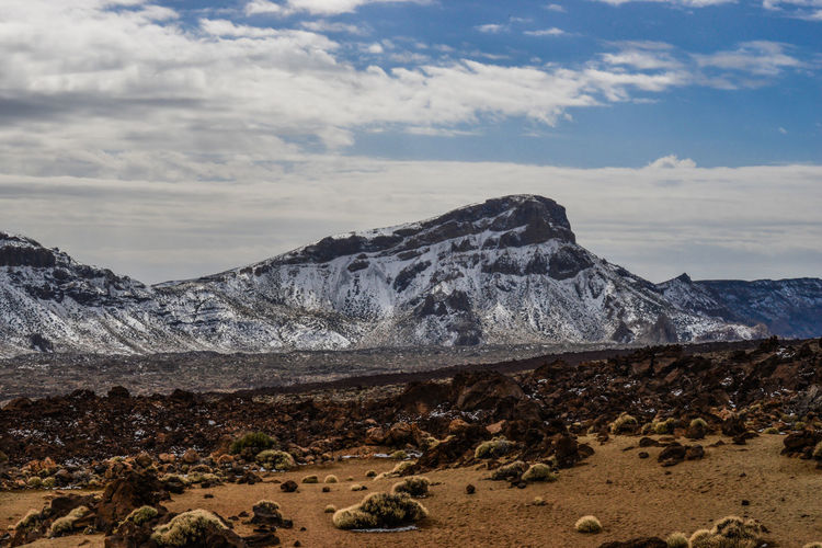 Scenic view of snowcapped mountains against sky