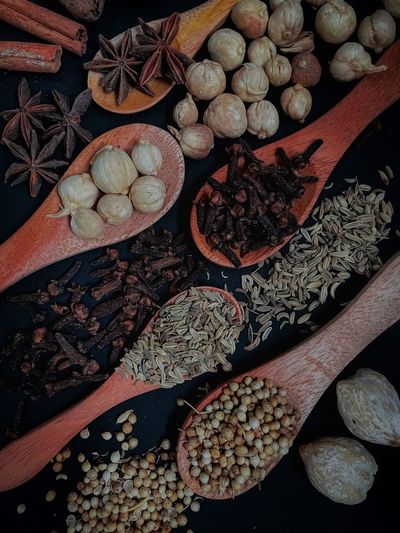 High angle view of spices for sale