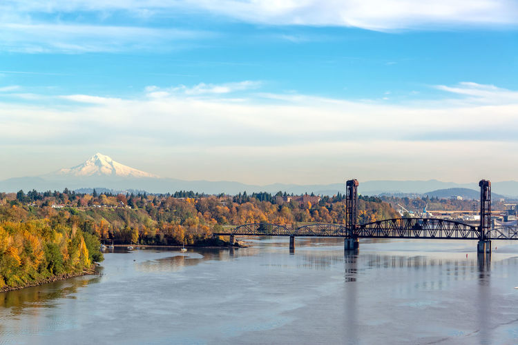 Scenic view of river by mountain against sky