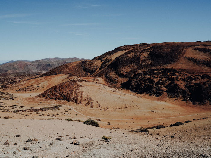 Scenic view of desert against clear sky