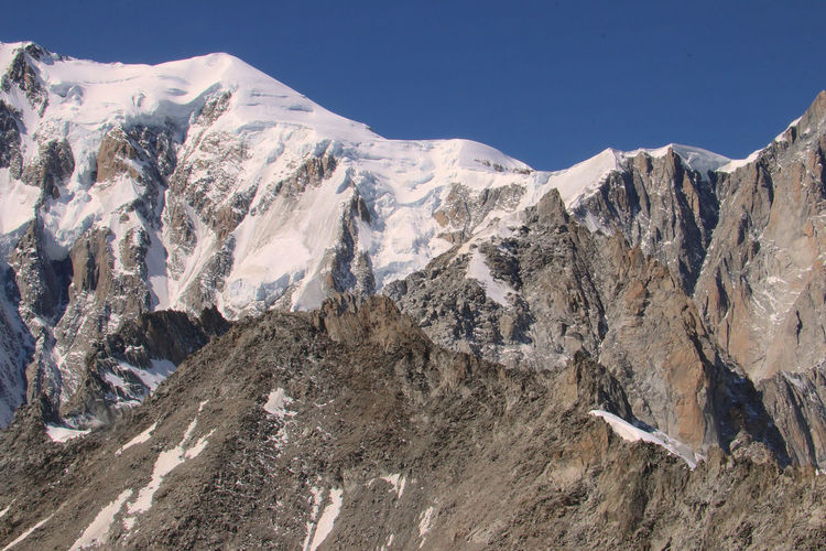Panoramic view of snowcapped mountains against sky